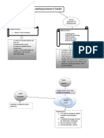 Takaful Note 3.docx