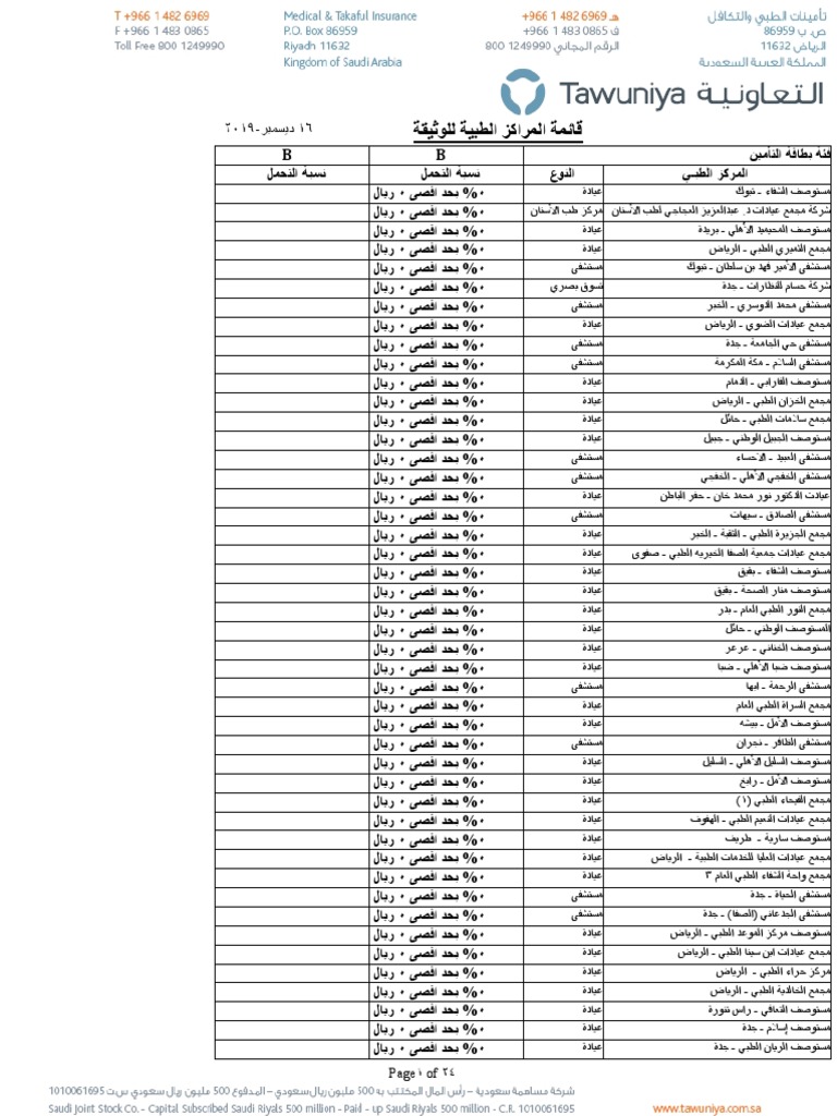 Tawuniya Visit Visa Hospital List Pdf