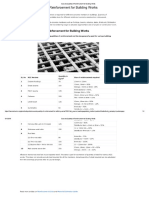 Size and Quantity of Reinforcement For Building Works