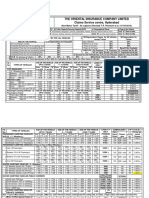 Abridged Motor Tariff With Revised TP Premium W.E.F. 01-04-2016