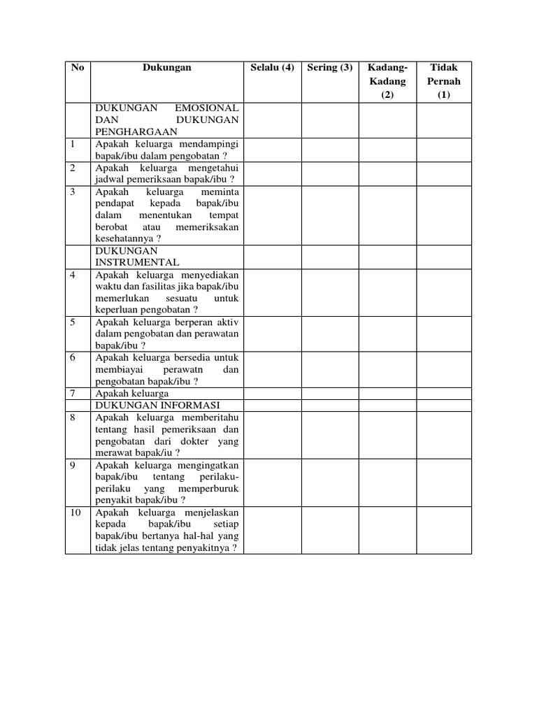Kuesioner Dukungan Keluarga | PDF