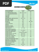 3 Herbicides PDF