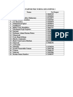 DAFTAR PASPOR PKK NORMA KELOMPOK 2.docx