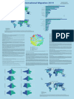 MigrationStock2019_Wallchart.pdf