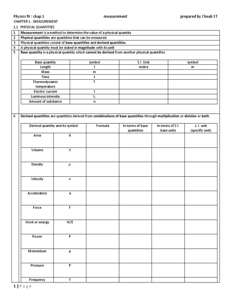 Measurement in Physics: Chapter 1 Overview | PDF | Quantity | Experiment