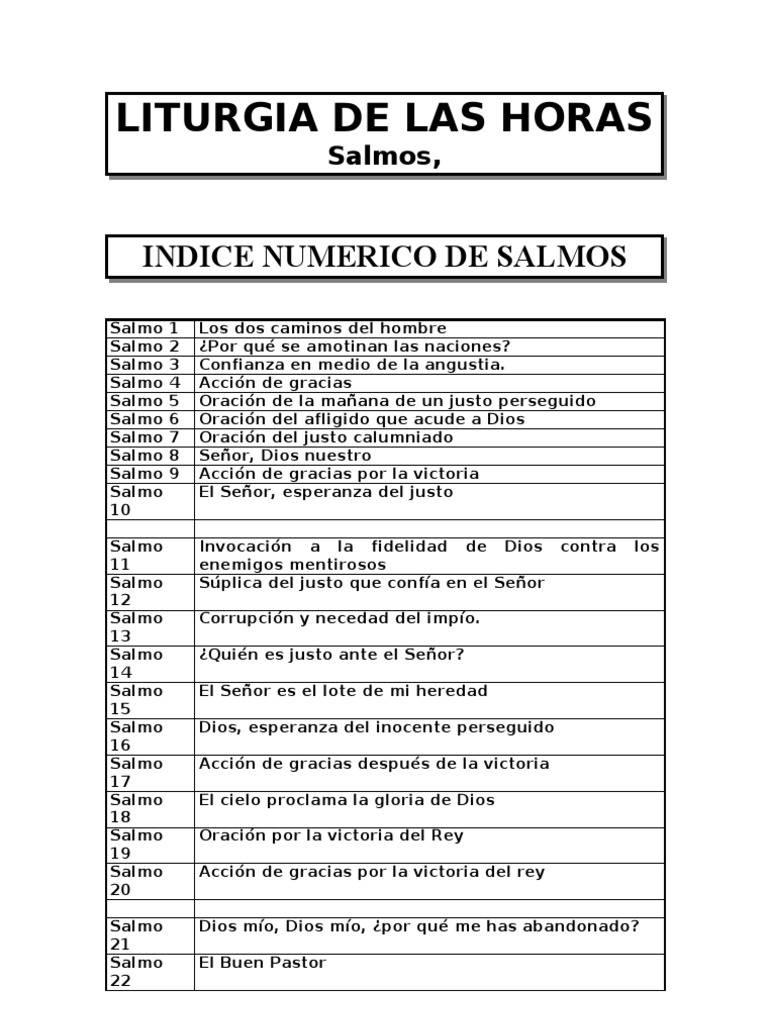 Liturgia de las horas descargar