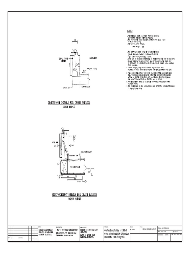 Crash Barrier Design for Guda Jalore Road | PDF