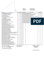 DFTR Nilai PDF