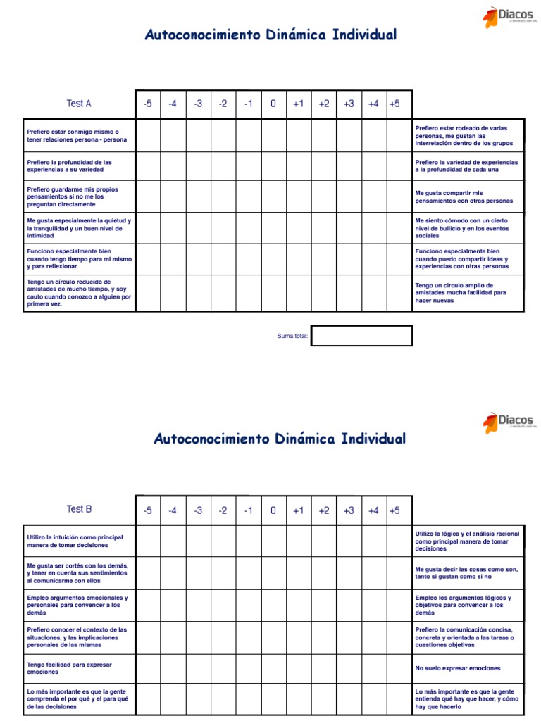 Test de Autoconocimiento Personal | PDF | Las emociones | Epistemología