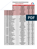 Finalis JMSC MTK 2019 PDF