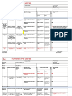 PFMEA OF ABB Tank