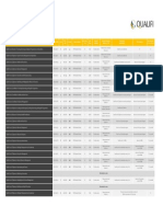 qualifi-quals-dec17