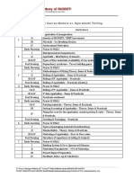 356 - Agarabatti Rolling (7 days).pdf