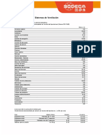Ventilacion, informacion tecnica sodeca.pdf