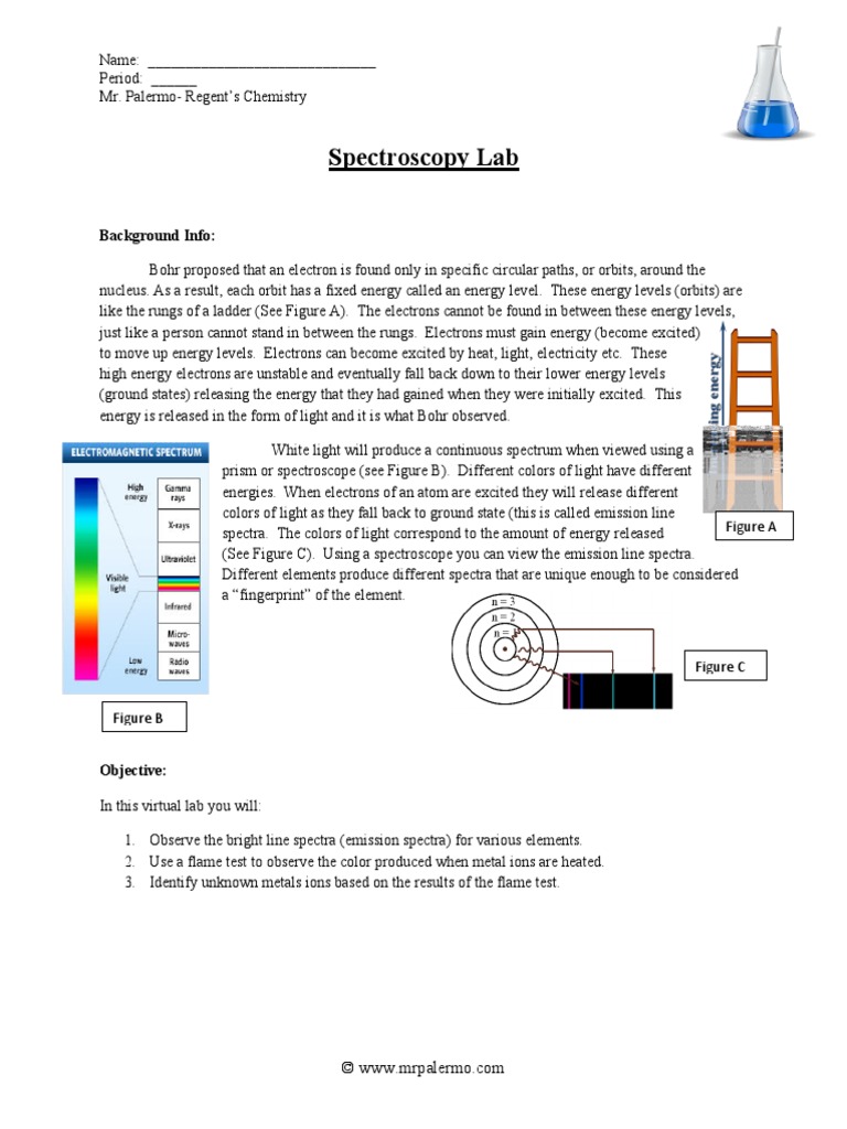 Virtual Spectroscopy Lab PDF Emission Spectrum Spectroscopy