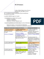 formerise.pdf