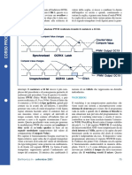 Lazione PWM Che Consiste