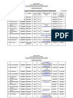 Placement Record