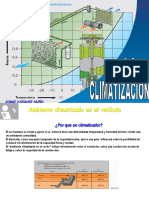 climatizadores-en-el-vehiculo