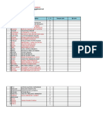 Data Kelas Daud 2019