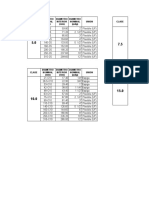 Calculo Tuberia Matriz