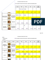 Farm Hands and Animals Chart 8-24-2017 PDF