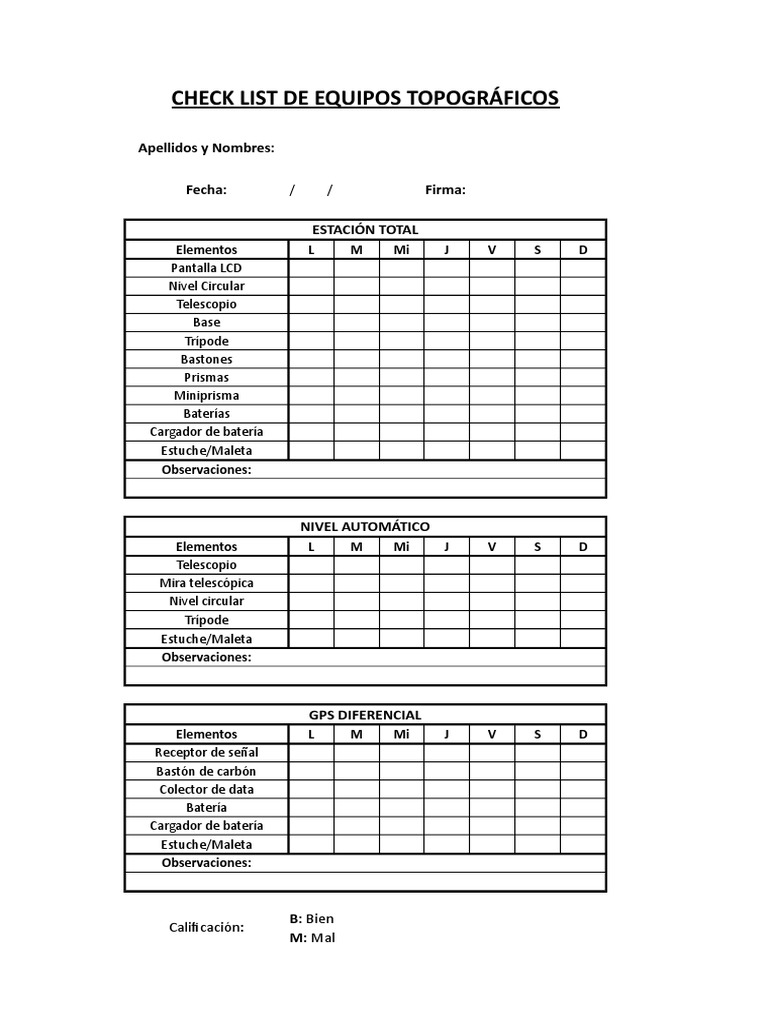 Check List Equipos de Topografia | PDF