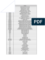 Relacion de Terminales PDF