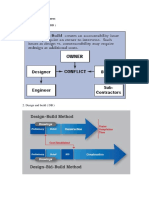 Processes and Procedures Kontrak