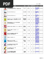 A Guide to Useful Japanese Sentence Patterns くらべてわかる