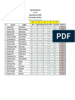 Plantilla Notas