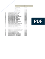 Plantilla Electores