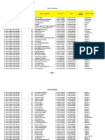 Data Penduduk Export M1 - 2018