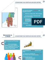 Monographie de La Region de Rabat PDF