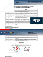 DAFTAR PESERTA POSTER AIMS 2019