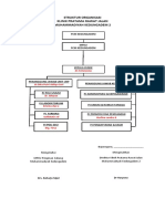 Struktur Organisasi Klinik Pratama