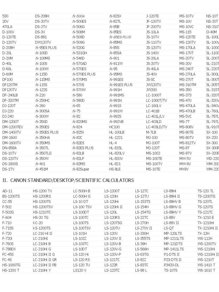 A Comprehensive List of Approved Calculator Brands and Models for CPA ...