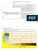 Contoh LK 3 Pendalaman Materi