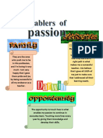 Enablers of Passion