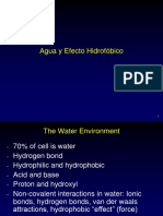 agua y efecto hidrofabico