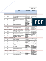 Risk Register Pasteur 2019