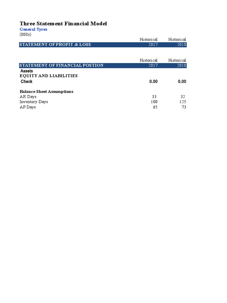 FSA PDF Balance Sheet Expense