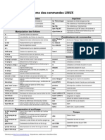 Commandes Linux