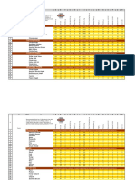 Hot Table Nutrition Information 2017