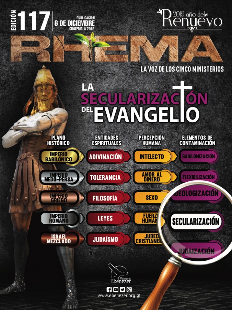 Secularización en la Iglesia Actual | PDF | Libros de reyes | Jacob