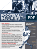 NCAA Football Injury WEB PDF