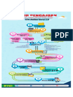 Alur Registrasi STR Online Versi 2.0.pdf