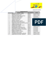 Clasificación CF