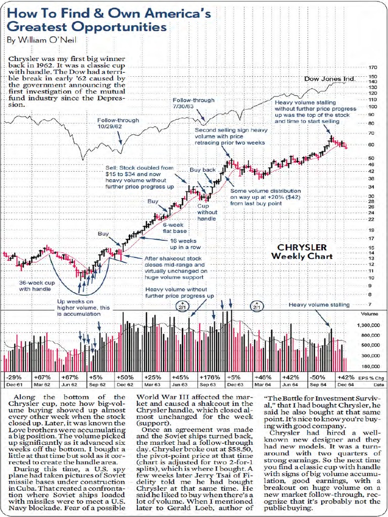 IBD America Greatest Opportunity | PDF