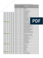 Lokasi TPS Dan DPT Per TPS Pilkada Dki Jakarta THN 2017 PDF